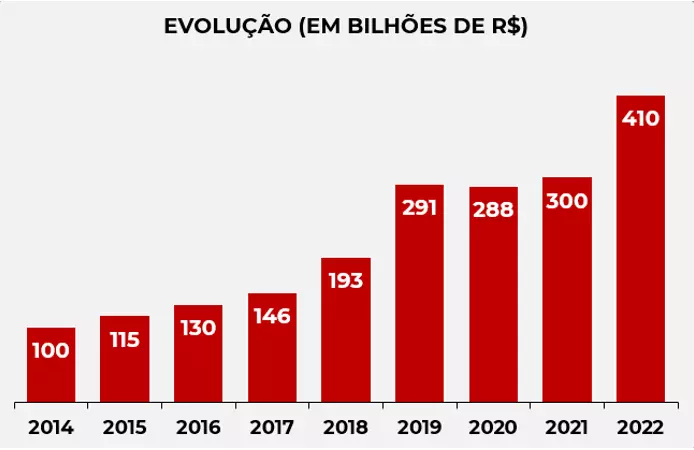 pirataria-brasil