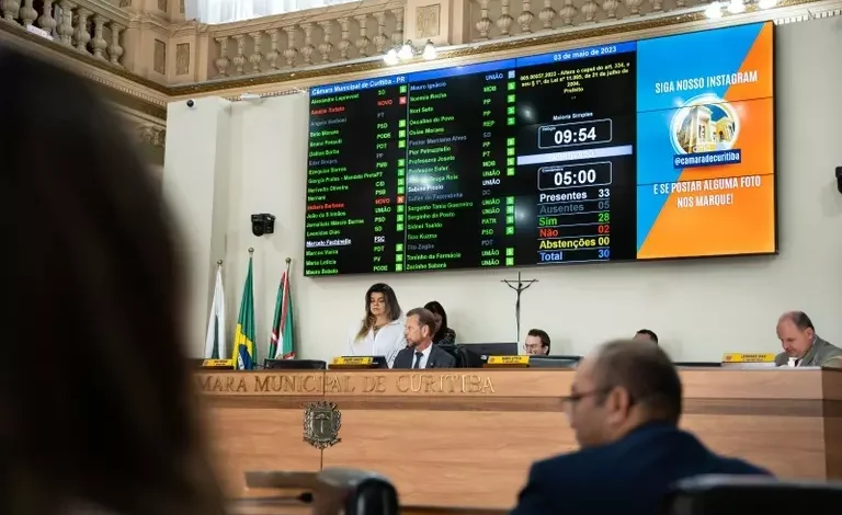 Votação positiva hoje sinaliza favoravelmente à aprovação da medida na CMC, no dia 8 de maio, em segundo turno. (Fotos: Rodrigo Fonseca/CMC)