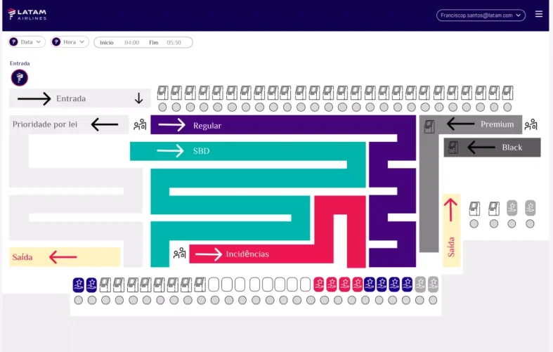 Software transforma imagens em dados que alimentam um painel de controle da LATAM (Imagem: Divulgação LATAM)