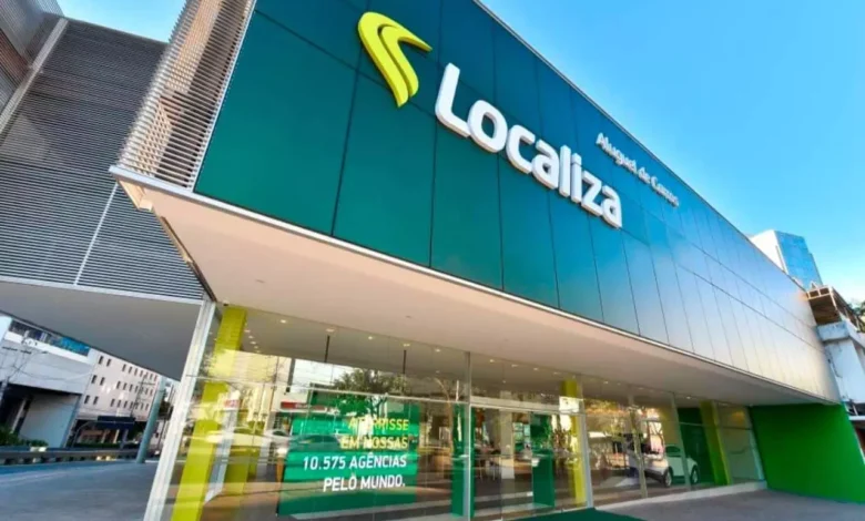 Localiza Labs