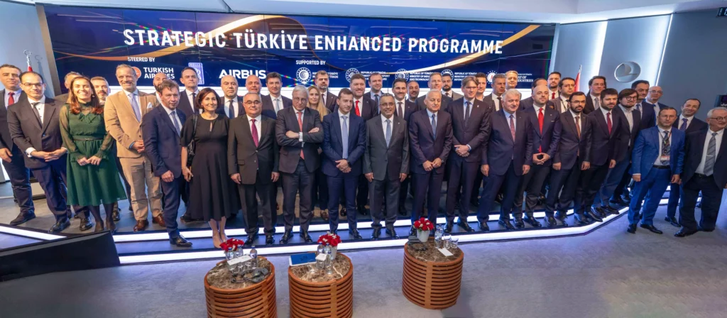 Turkish Airlines, Airbus e Rolls-Royce