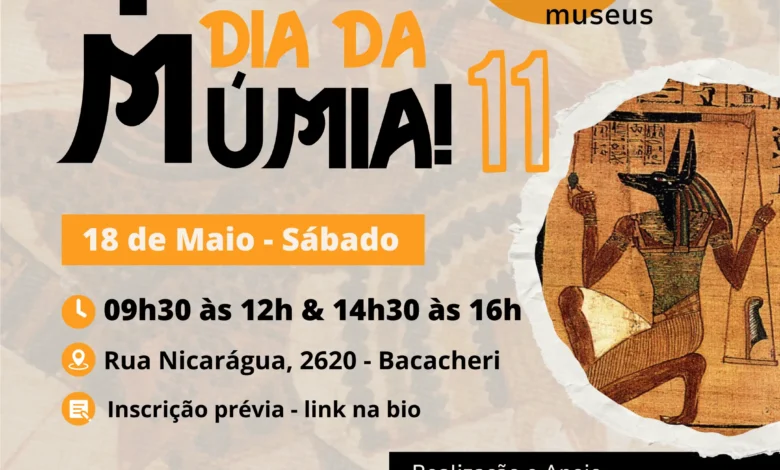 Semana dos Museus