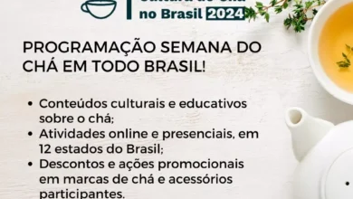 SEMANA DO CHÁ NO BRASIL 2024