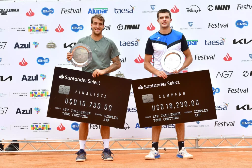 Jaime Faria e Felipe Meligeni (João Pires/Fotojump)