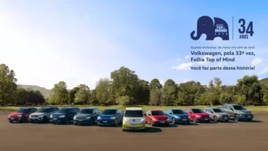 Volkswagen do Brasil é Top of Mind pela 33ª vez na categoria Carro