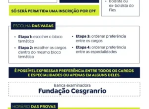 Concurso Público Nacional Unificado