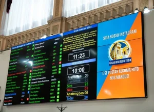 Placar de votação nominal da moção de desagravo a Curitiba em razão das fala de Gilmar Mendes. (Foto: Rodrigo Fonseca/CMC)